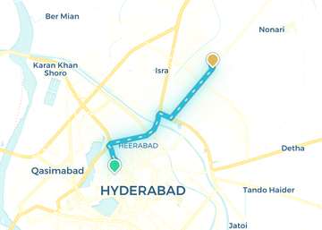 Hyderabad Sindh