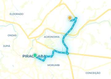 Piracicaba