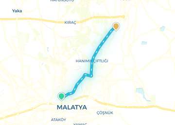 Malatya