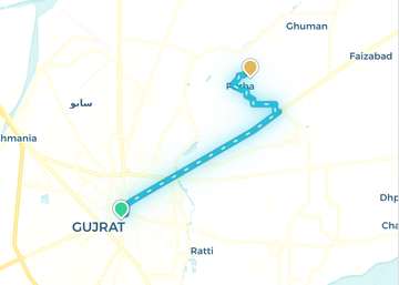 Gujrat PK